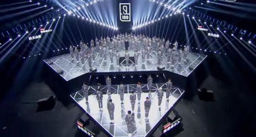 北練領(lǐng)譽(yù)2020全球練習(xí)生招募正式啟動(dòng)